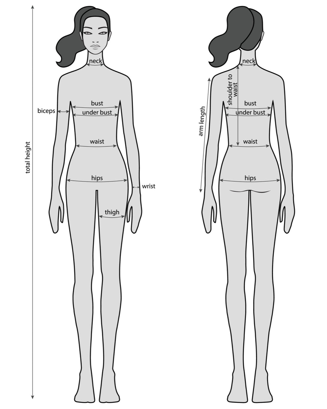 How to Read a Size Chart Properly
